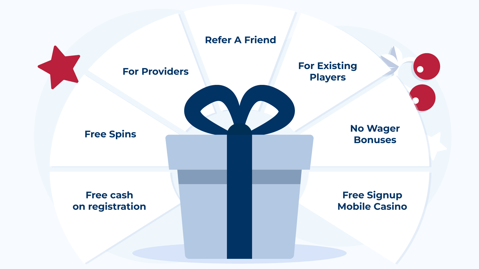 Casino Bonus Codes 2026 High Casino Promo Codes