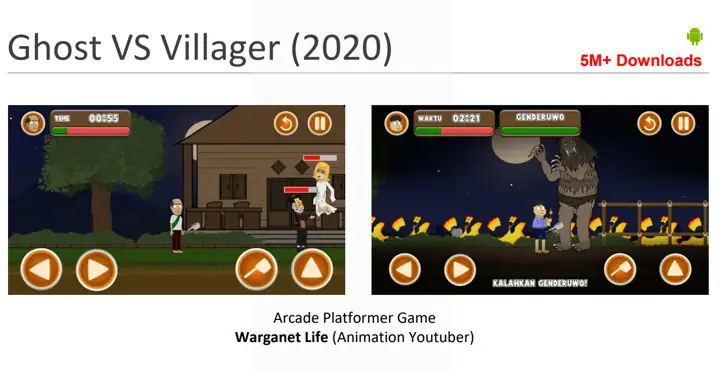 Licensed IP games with YouTube animators, image 1